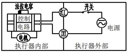 ΢늄ͨyCR202