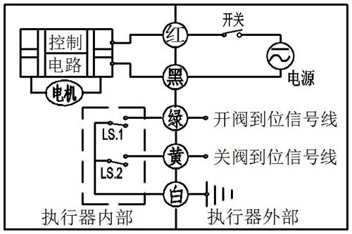 ΢늄ͨyCR502